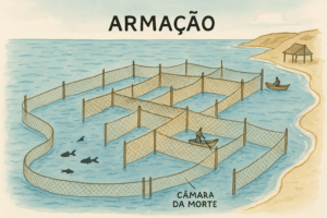 Läs mer om artikeln Vad är en Armacâo de Atum?
